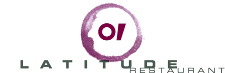 latitude